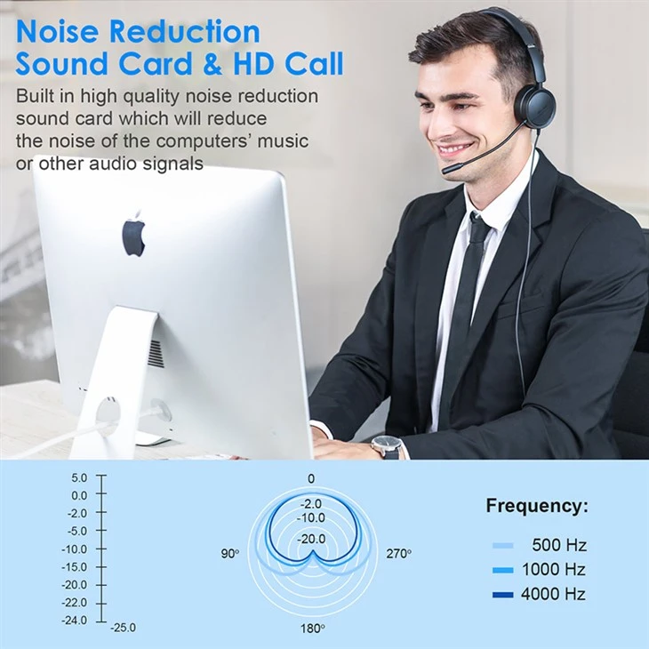 Over-ear USB Wired Office Computer Headset Over-ear USB Wired Office Computer Headset